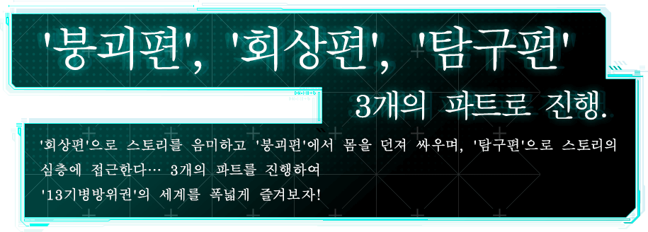 '붕괴편', '회상편', '탐구편'3개의 파트로 진행.