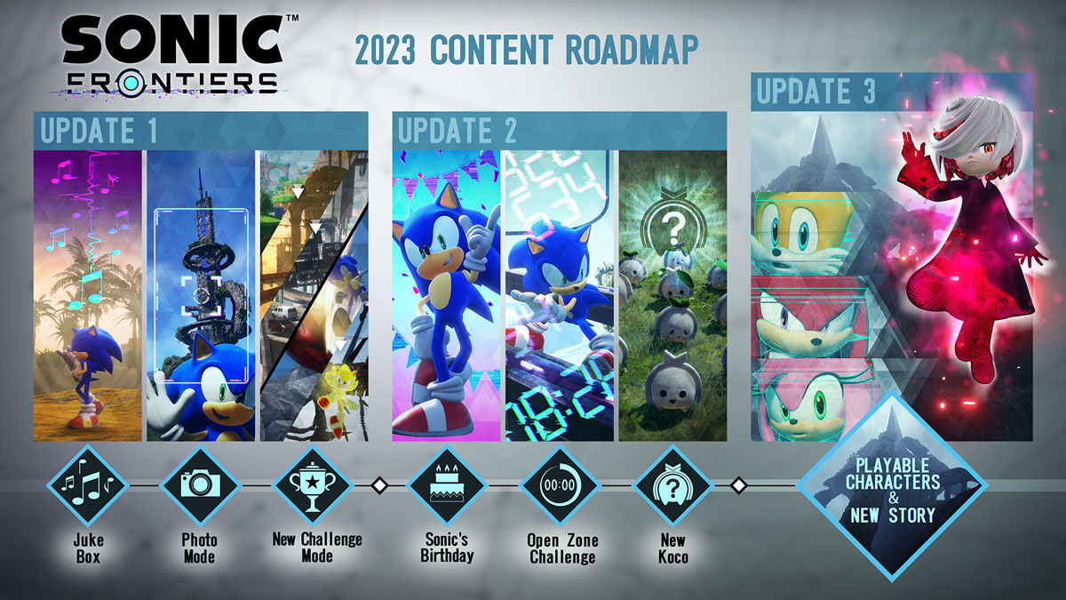 Sonic Frontiers (2022), Xbox Series X, S Game