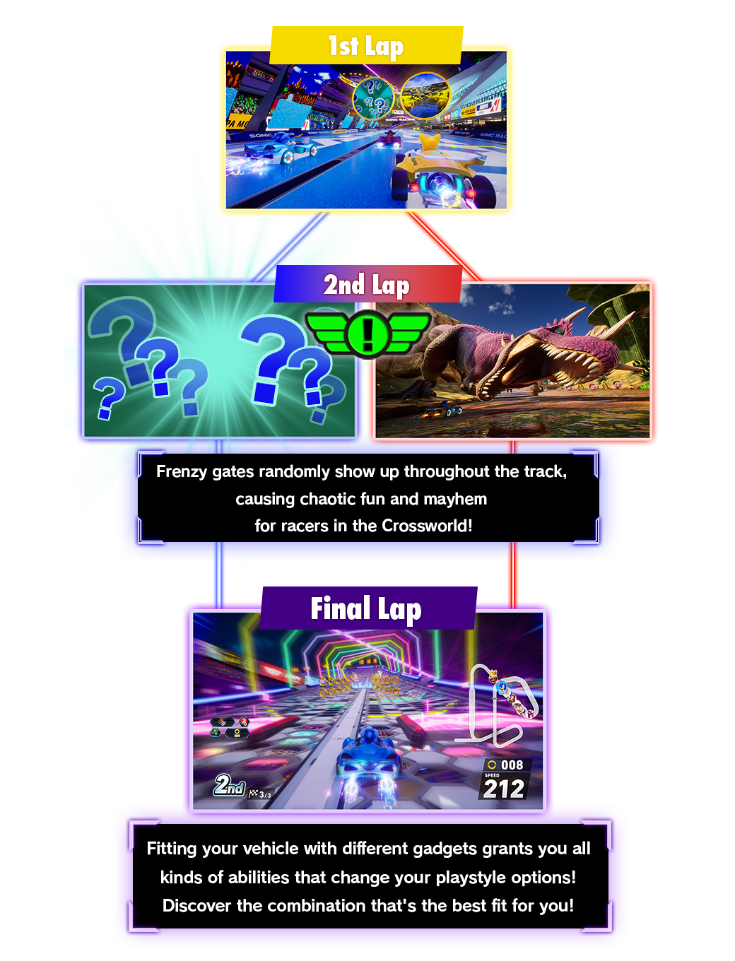 Frenzy gates randomly show up throughout the track, causing chaotic fun and mayhem for racers in the Crossworld!The 3rd lap is the same track as the 1st lap, but many other aspects of the course change!