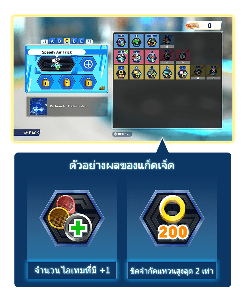 ตัวอย่างผลของแก็ดเจ็ต จำนวนไอเทมที่มี +1 ขีดจำกัดแหวนสูงสุด 2 เท่า