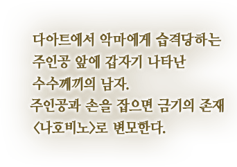 다아트에서 악마에게 습격당하는 주인공 앞에 갑자기 나타난 수수께끼의 남자. 주인공과 손을 잡으면 금기의 존재 <나호비노>로 변모한다.