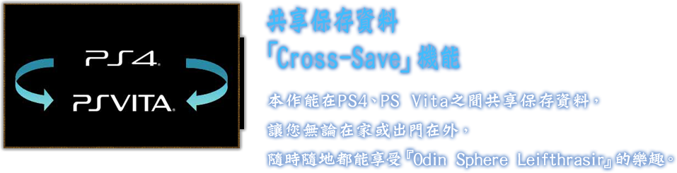 共享保存資料「Cross-Save」機能