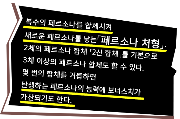 복수의 페르소나를 합체시켜 새로운 페르소나를 낳는「페르소나 처형」. 2체의 페르소나 합체 「2신 합체」를 기본으로 3체 이상의 페르소나 합체도 할 수 있다. 몇 번의 합체를 거듭하면 탄생하는 페르소나의 능력에 보너스치가 가산되기도 한다.