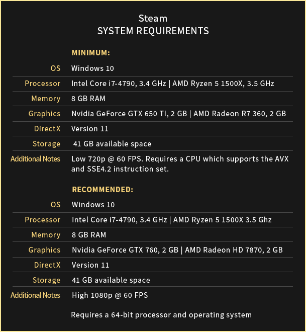 Steam SYSTEM REQUIREMENTS