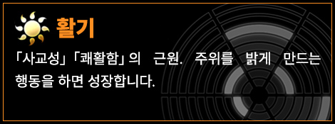 활기 「사교성」「쾌활함」의 근원. 주위를 밝게 만드는 행동을 하면 성장합니다.