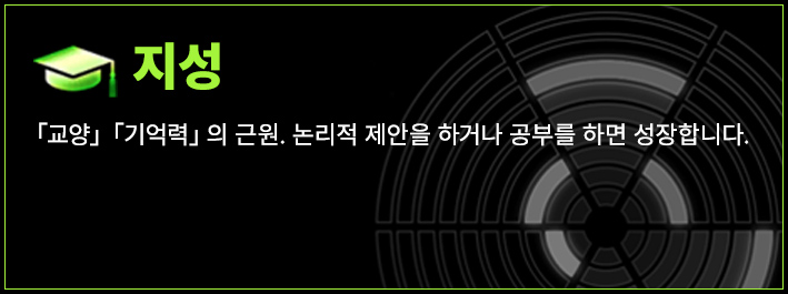 지성 「교양」「기억력」의 근원. 논리적 제안을 하거나 공부를 하면 성장합니다.