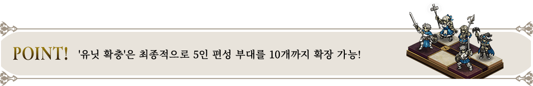 POINT! '유닛 확충'은 최종적으로 5인 편성 부대를 10개까지 확장 가능!