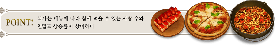 POINT! 식사는 메뉴에 따라 함께 먹을 수 있는 사람 수와 친밀도 상승률이 상이하다.