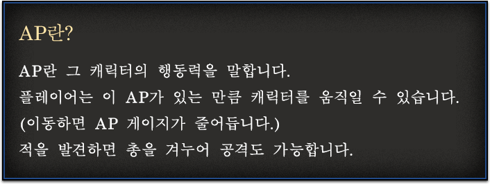 AP란? AP란 그 캐릭터의 행동력을 말합니다. 플레이어는 이 AP가 있는 만큼 캐릭터를 움직일 수 있습니다. (이동하면 AP 게이지가 줄어듭니다.) 적을 발견하면 총을 겨누어 공격도 가능합니다.