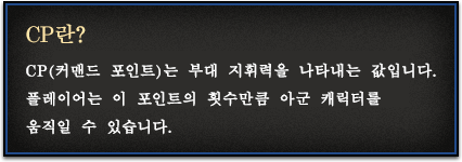 CP란? CP(커맨드 포인트)는 부대 지휘력을 나타내는 값입니다. 플레이어는 이 포인트의 횟수만큼 아군 캐릭터를 움직일 수 있습니다.